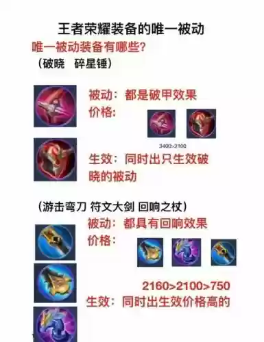 王者荣耀可以叠加的装备被动，王者荣耀 装备被动叠加插图