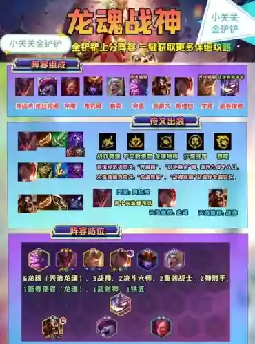 献祭流魂师阵容搭配攻略插图1