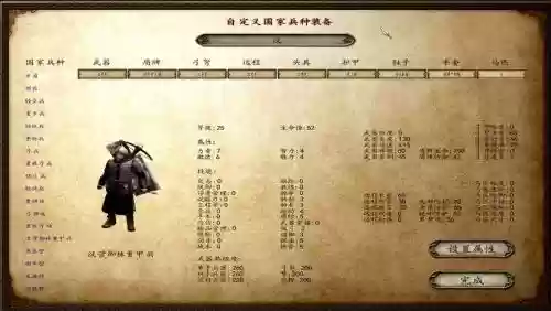 骑砍风云三国哪的装备最好，骑砍风云三国装备一览插图