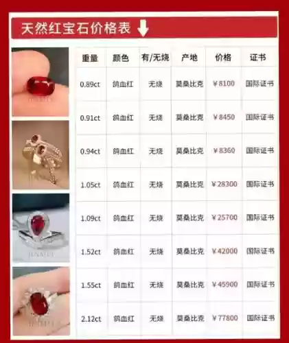 梦幻西游红宝石的实用性，梦幻西游红宝石的价格一般多少插图