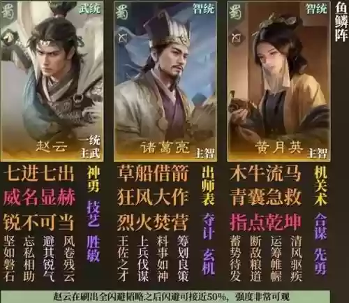 诸葛属于哪个阵容搭配，诸葛最强阵容插图