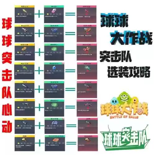 骑士球球竞技阵容搭配推荐，骑士球球技巧插图