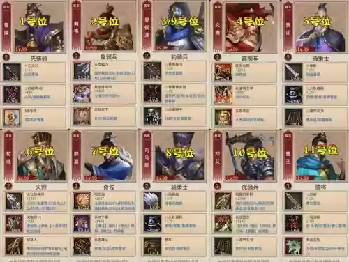 三国戏魏传攻略3，三国戏魏传攻略全部插图