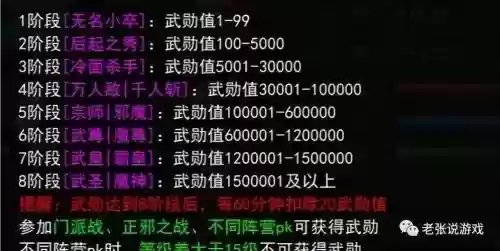 热血江湖130级武勋装备，热血江湖140武勋装备
