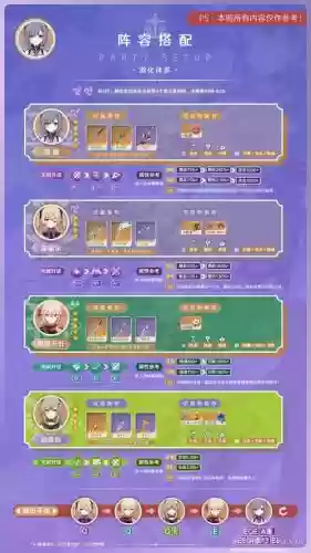 原神克晴搭配阵容，原神克晴怎么样插图1