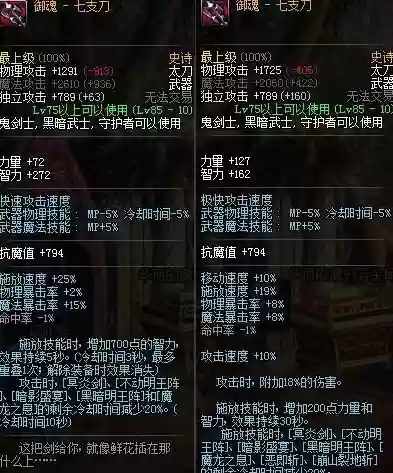 悲叹之塔武器90概率，悲叹之塔每天最多几层插图