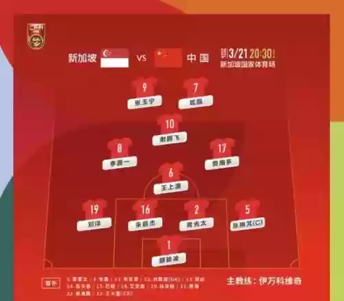 最强中国国家队阵容搭配，国家队最强阵容足球插图