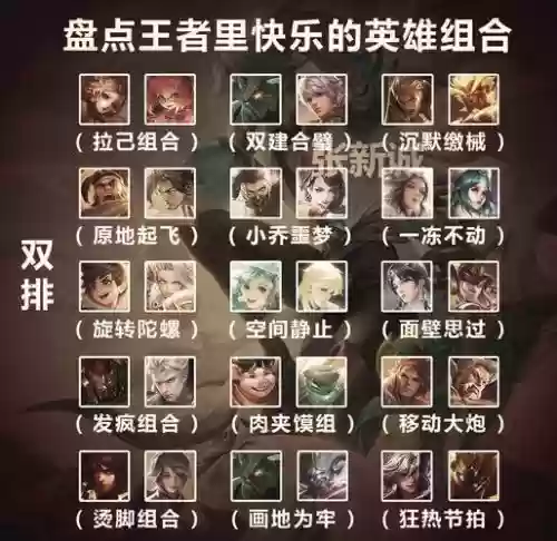 王者荣耀英雄组合阵容搭配，王者英雄阵容怎么搭配插图
