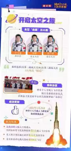 10.18宇航员阵容搭配，10月几号宇航员回来