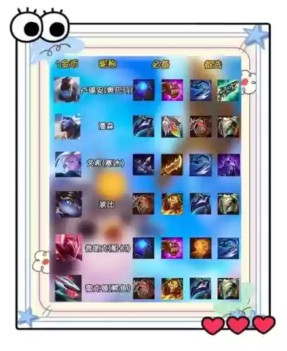 s8装备冷却缩减天赋，s11冷却缩减装备插图1
