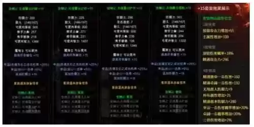 奇迹mu觉醒装备怎么选择，奇迹mu觉醒装备属性选择插图1