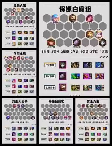 双传说最厉害阵容搭配，双重传说插图1