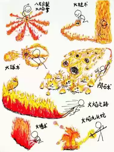 火焰魔法技能，火焰魔法师怎么打插图