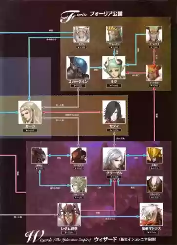白骑士物语2武器技能，ps3白骑士物语2图文攻略插图1