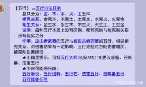 梦幻西游五行对应什么属性，梦幻五行属性是什么插图