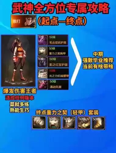 武神dnf视频攻略视频攻略，dnf100级武神刷图视频插图1