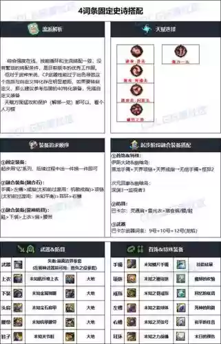 dnf散打用装备，dnf散打装备搭配排行表最新插图1