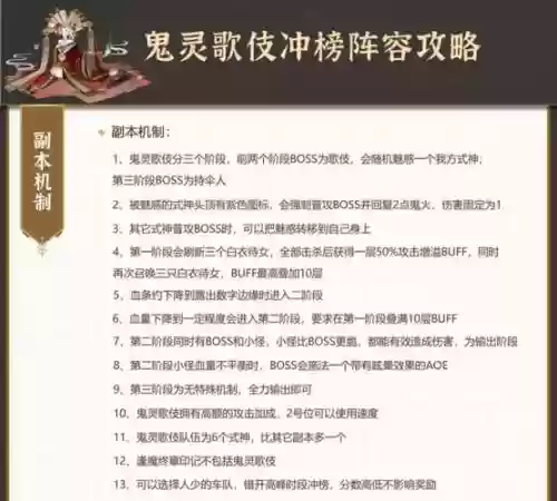 打鬼灵歌姬最新阵容搭配，鬼灵歌姬二阶段打小怪插图1
