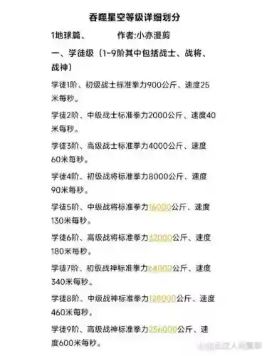 吞噬苍穹门派技能，吞噬苍穹人物等级排行插图