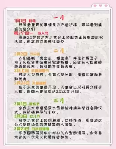 节日攻略，节日攻略推送插图