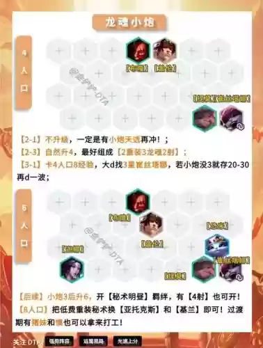 王者荣耀龙魂最强阵容搭配，王者荣耀龙魂最强阵容搭配图插图1
