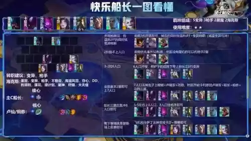 变异战士阵容船长搭配，lol变异战士插图