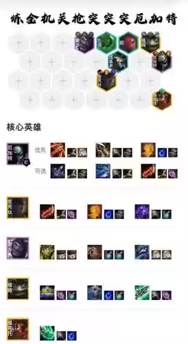 云顶之弈厄加特阵容搭配，云顶之弈 厄加特插图