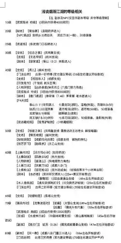 烟雨江湖秘籍最强阵容搭配，烟雨江湖秘技攻略大全插图