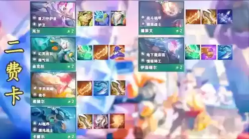s8上单vn出装备，s8上单英雄插图1