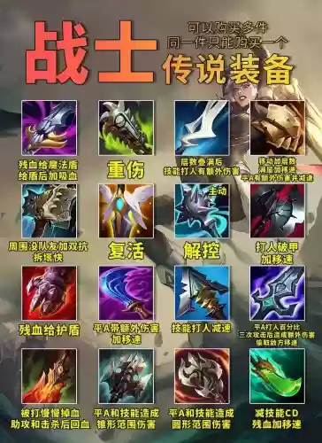 lol7.7版本装备，lol2020新版本装备插图