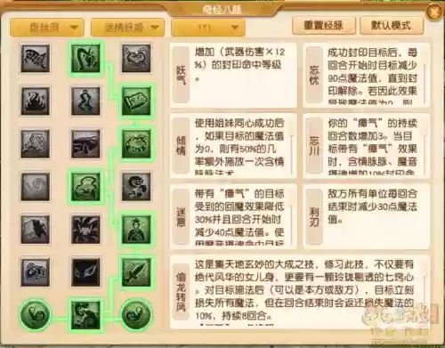 meng梦幻西游盘丝伤害，梦幻西游盘丝加点攻略插图