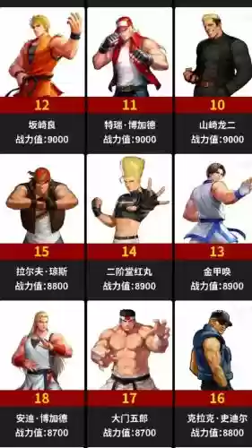 拳皇97最强阵容搭配图片，拳皇97最强角色排名插图1