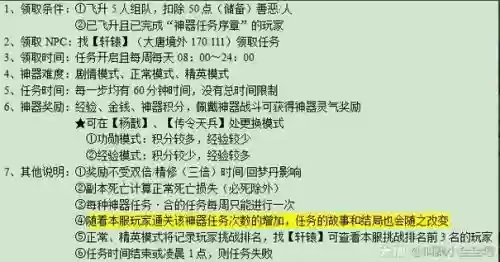 神器攻略金甲碎雄图，金甲合成怎么放插图1
