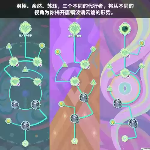 能量起源最佳阵容搭配，能量起源阵容选择