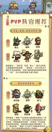 平民搭配暗三阵容,暗系最强阵容插图 平民搭配暗三阵容,暗系最强阵容插图