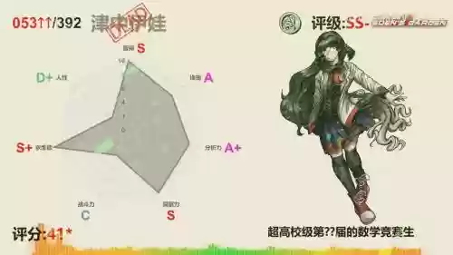 伊甸园复兴攻略，伊甸园怎么引继