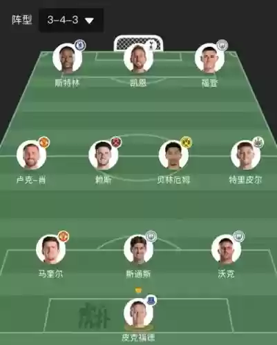 经典的首发阵容搭配，首发阵容图插图1