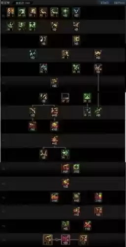 男魔法冰结师刷武器选择,dnf男魔法师冰结师三觉加点插图1 男魔法冰结师刷武器选择,dnf男魔法师冰结师三觉加点插图1