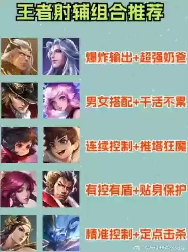 王者荣耀双排打野阵容搭配,王者双排玩什么英雄插图1 王者荣耀双排打野阵容搭配,王者双排玩什么英雄插图1