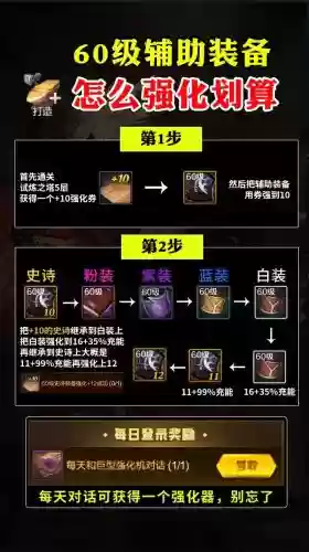 6.0装备提升,60级怎么提升装备插图 6.0装备提升,60级怎么提升装备插图