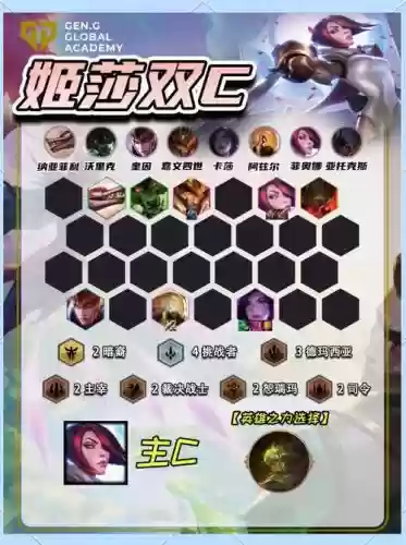 剑姬手游阵容搭配推荐,手游剑姬打法插图 剑姬手游阵容搭配推荐,手游剑姬打法插图