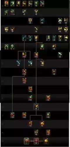 DNF爆裂弹技能介绍,dnf爆裂弹贯穿弹选哪个好插图1 DNF爆裂弹技能介绍,dnf爆裂弹贯穿弹选哪个好插图1