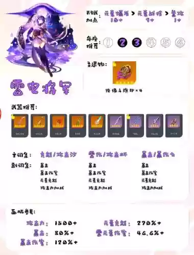 雷主搭配老紫的好阵容,雷主新手阵容攻略插图 雷主搭配老紫的好阵容,雷主新手阵容攻略插图