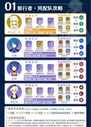 旅行者搭配阵容最新,旅行者出装插图 旅行者搭配阵容最新,旅行者出装插图