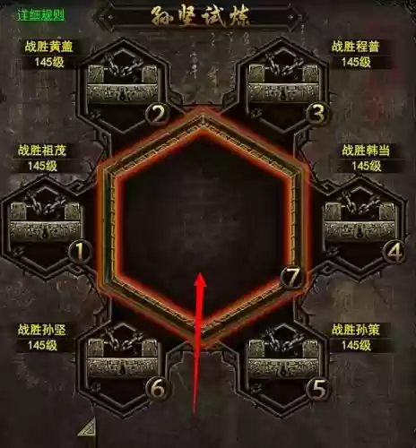 大战神装备怎么卖,大战神后期攻略插图1 大战神装备怎么卖,大战神后期攻略插图1