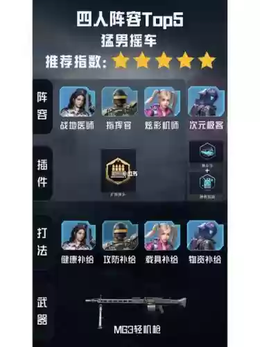 和平精英前期阵容搭配技巧,和平精英最佳搭配插图1 和平精英前期阵容搭配技巧,和平精英最佳搭配插图1