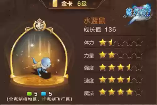 魔力宝石手游水蓝鼠天赋技能,魔力宝贝怀旧水蓝鼠值得练吗插图1 魔力宝石手游水蓝鼠天赋技能,魔力宝贝怀旧水蓝鼠值得练吗插图1