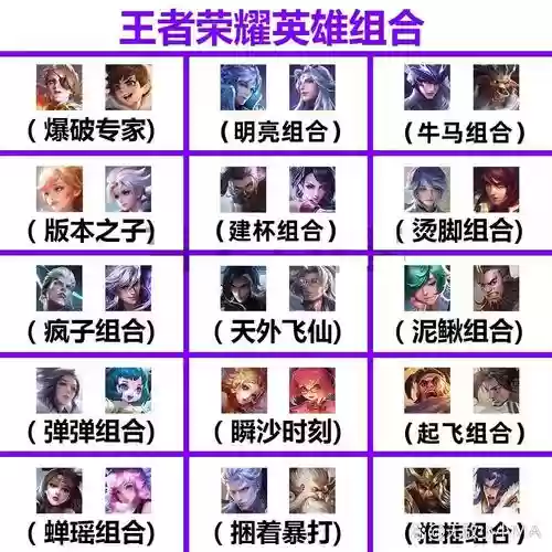 王者荣耀双侦探阵容搭配,王者荣耀双侦探阵容搭配攻略插图1 王者荣耀双侦探阵容搭配,王者荣耀双侦探阵容搭配攻略插图1