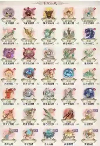 修真世界卡牌阵容搭配,修真世界游戏官网插图 修真世界卡牌阵容搭配,修真世界游戏官网插图