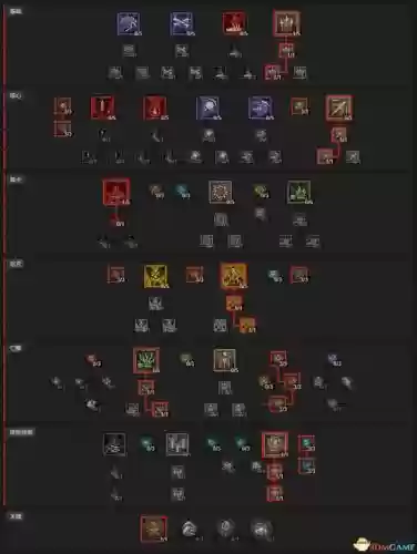 暗黑I法师技能,暗黑法师技能书插图1 暗黑I法师技能,暗黑法师技能书插图1